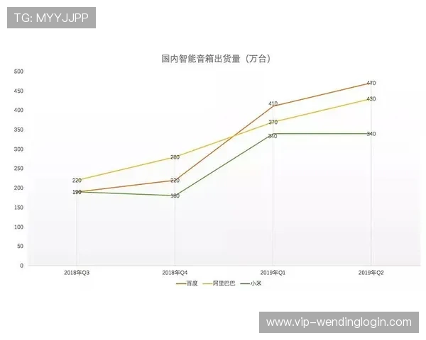 问鼎官方首页：优化界面设计与用户体验的实用技巧详解