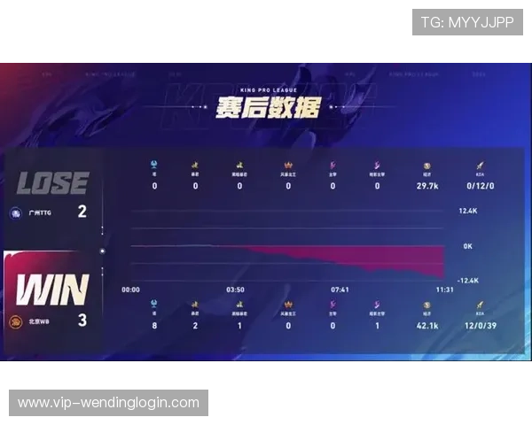 问鼎娱乐备用平台：提升娱乐体验的备用平台功能与使用技巧