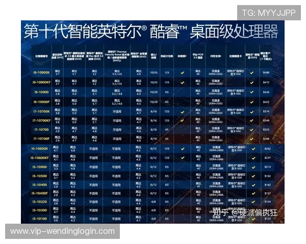 问鼎PG官方入口官网下载流程详解，确保玩家顺利下载安装游戏最新版本