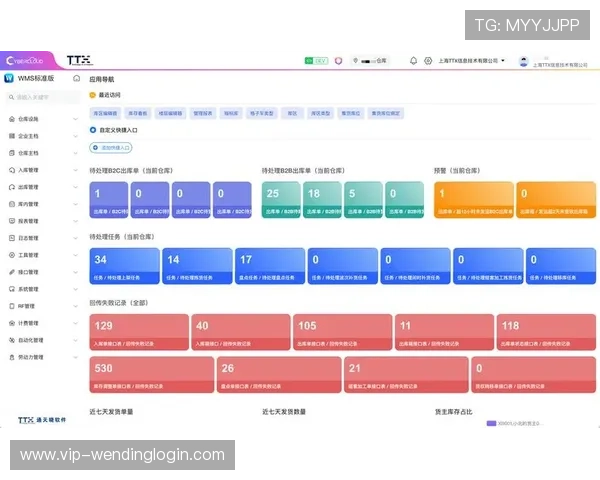 问鼎数字站在游戏行业中的核心优势，帮助企业实现数字化管理与内容创新